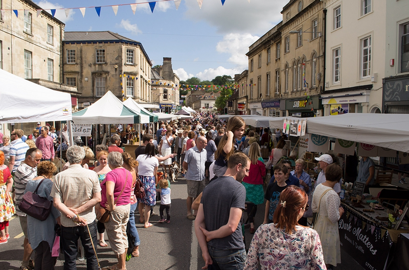 Frome Independent Market Dates