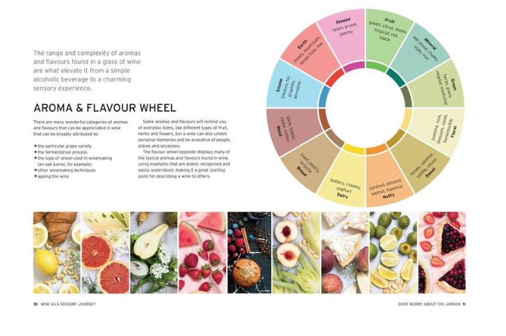 Wine: Taste pair pour