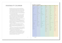 Feast: Recipes That Bring Joy