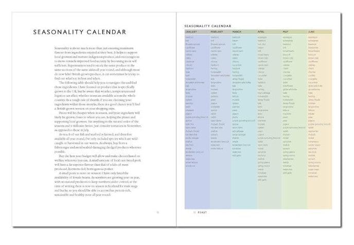 Feast: Recipes That Bring Joy